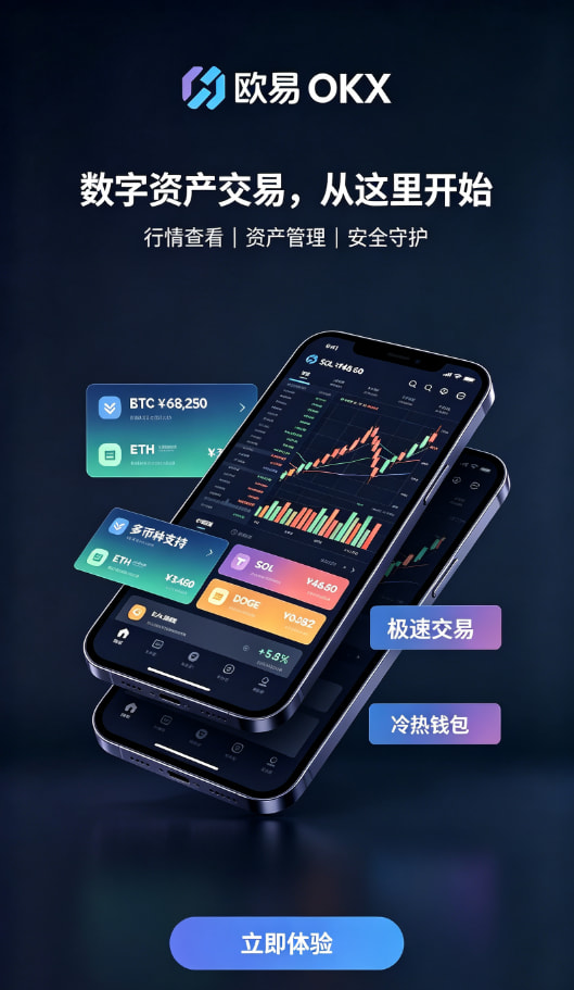 欧交易所APP官方网站行情工具配图二
